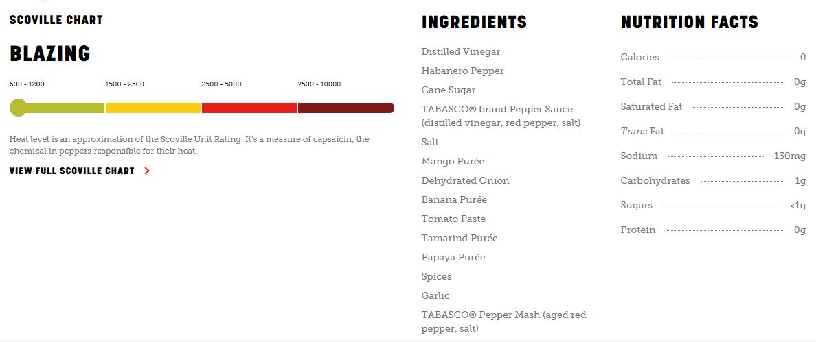 Mcilhenny Tabasco Habanero Sauce 60ml