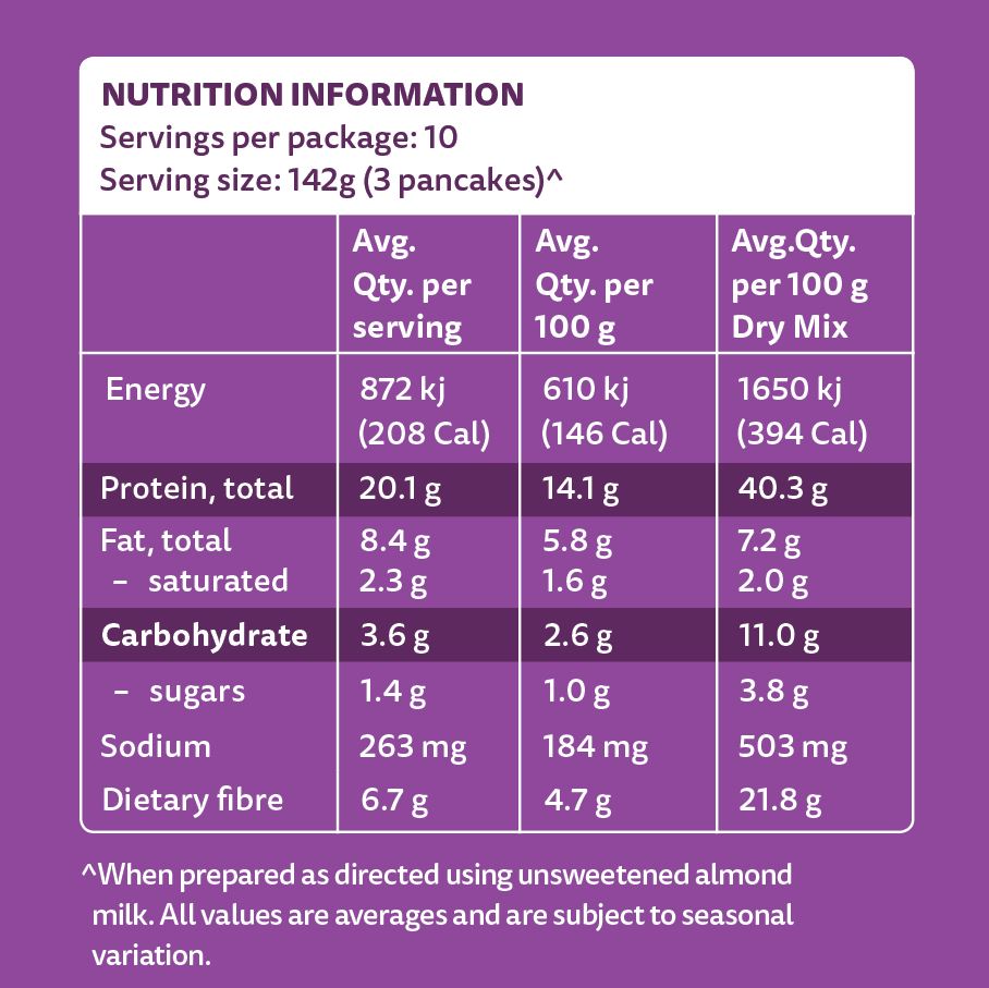 PBCo Protein Pancake Mix | Harris Farm Online