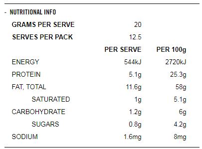 Noya ABC Nut Butter 250g