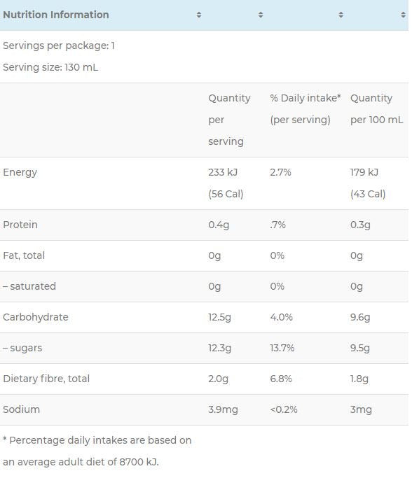 Upple Granny Smith Juice | Harris Farm Online