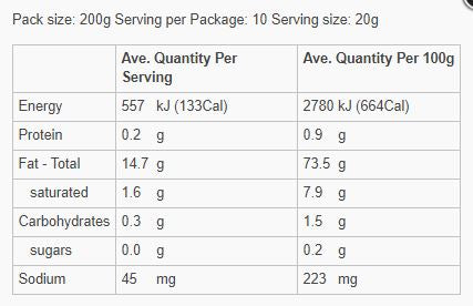 Pilpel Garlic Dip 180g