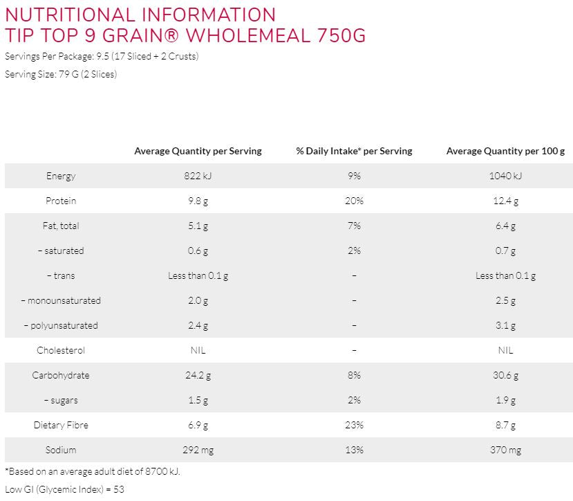 Tip Top 9 Grain Wholemeal 750g