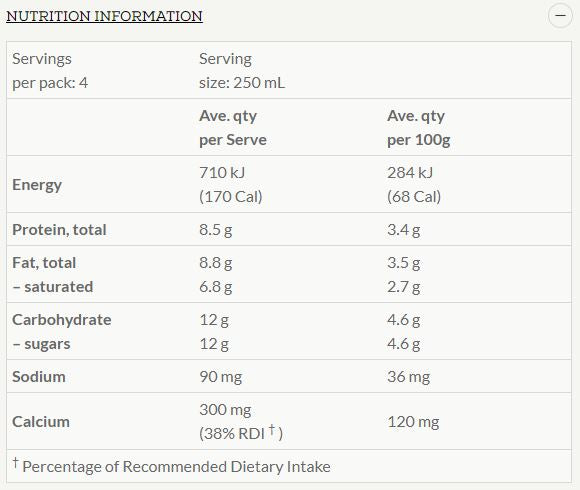 Paris Creek Farms Bio-Dynamic Full Cream Milk  | Harris Farm Online