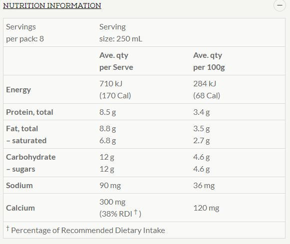 Paris Creek Farms Bio-Dynamic Cream On Top Milk | Harris Farm Online