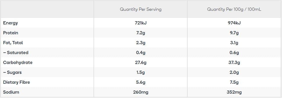 Tip Top Sunblest Wholemeal Sandwich 700g