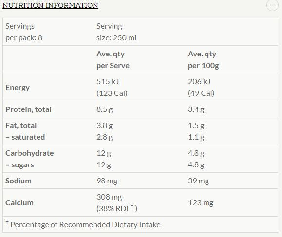 Paris Creek Farms Bio-Dynamic Reduced Fat Milk | Harris Farm Online