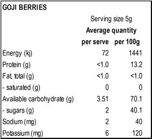 Power Super Foods Goji Berries | Harris Farm Online