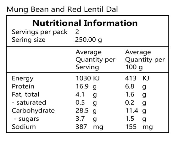 Shilu Mung Bean and Red Lentil Dal | Harris Farm Online