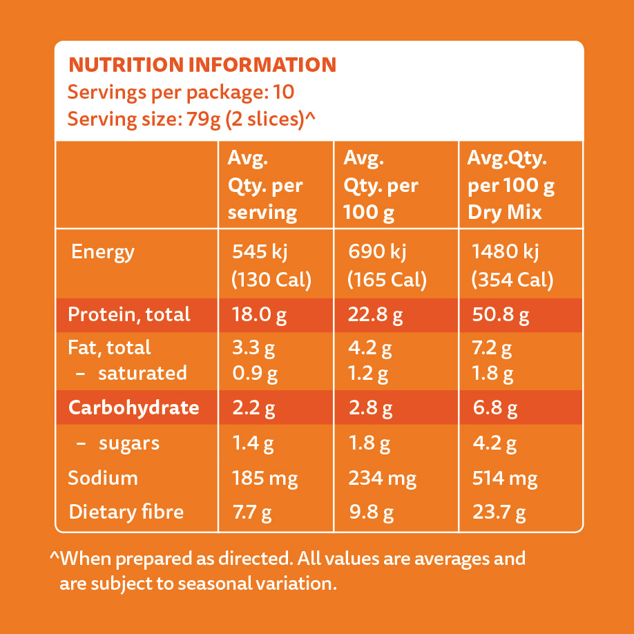 PBCo Protein Bread Mix | Harris Farm Online