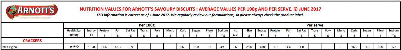 Arnotts Biscuit Jatz | Harris Farm Online