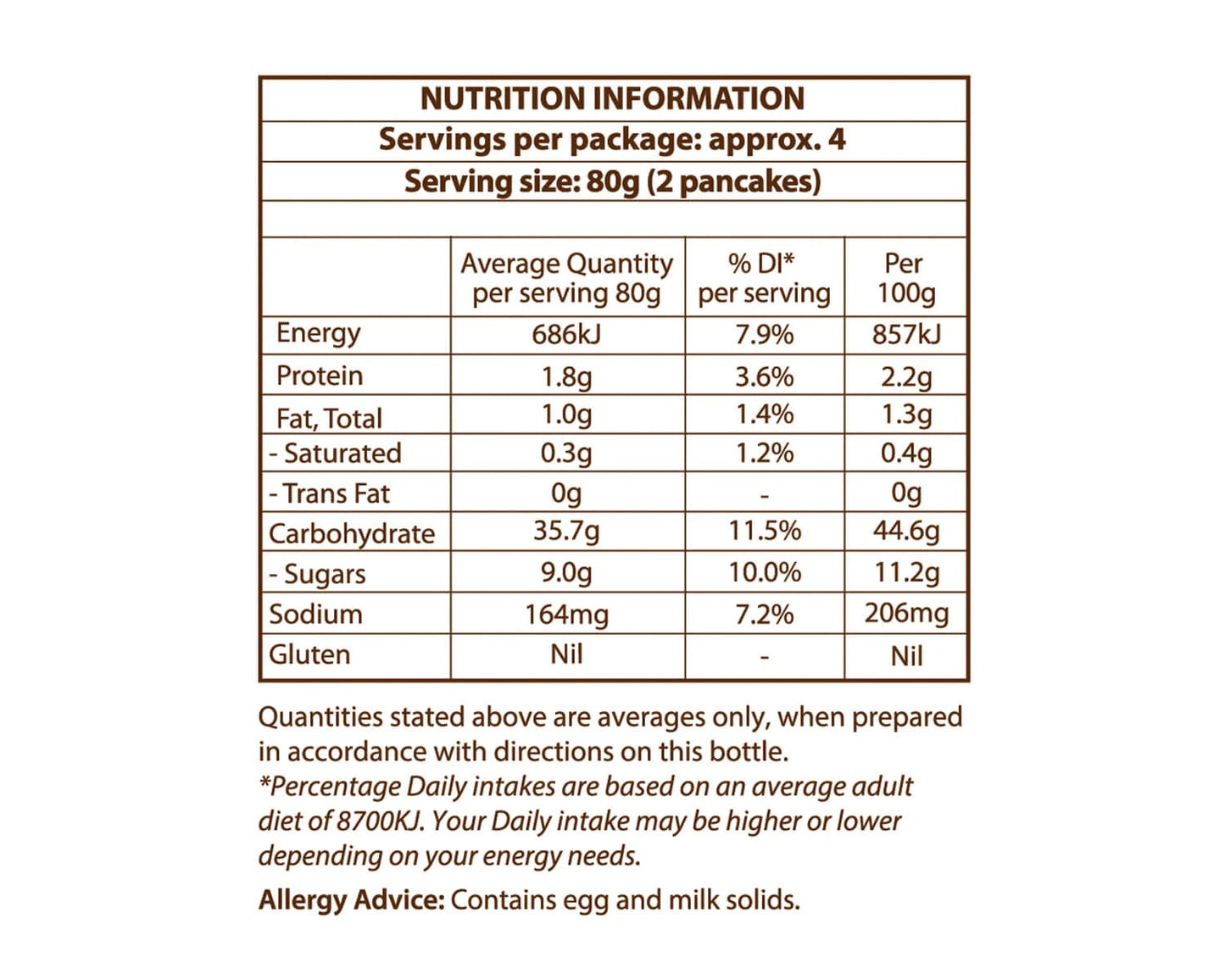 Yes You Can - Blueberry Pancake Mix | Harris Farm Online